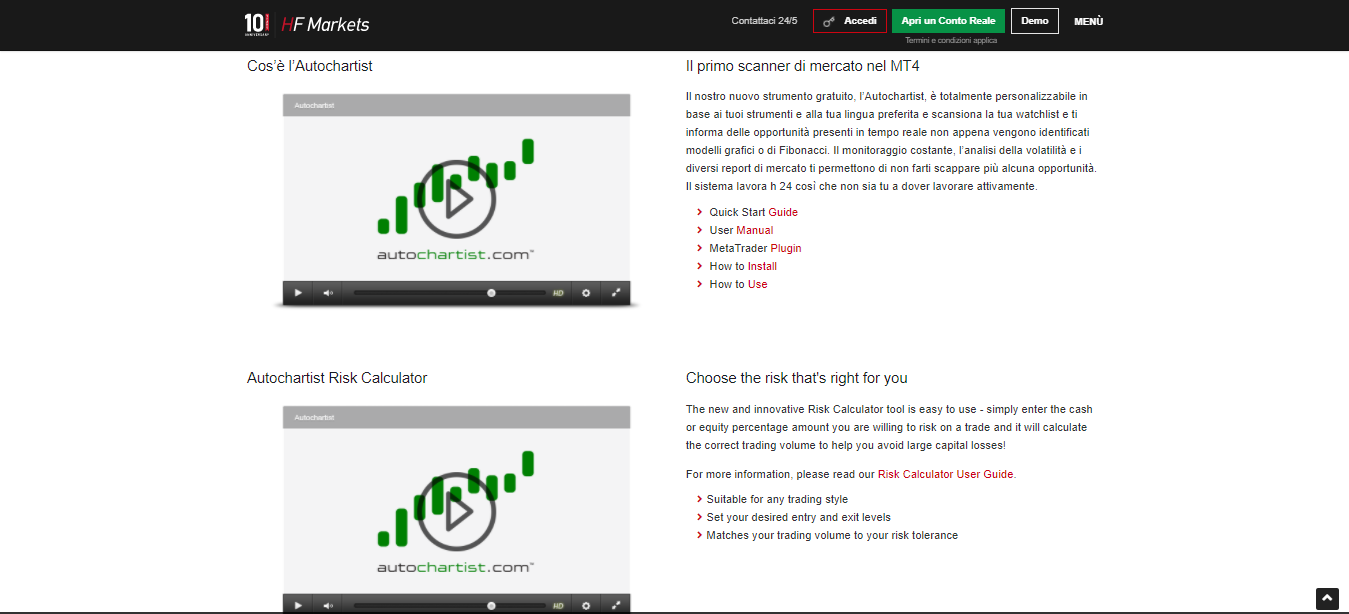 Calcolatore del rischio dell’Autocharist di HF Markets